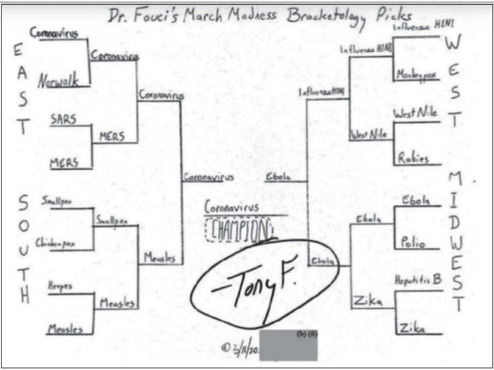 Fauci's March Madness