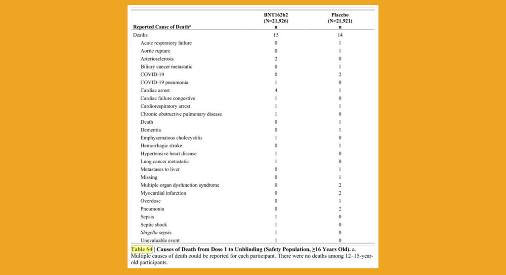 Bruning Vaccine Legislation Juggernaut 04
