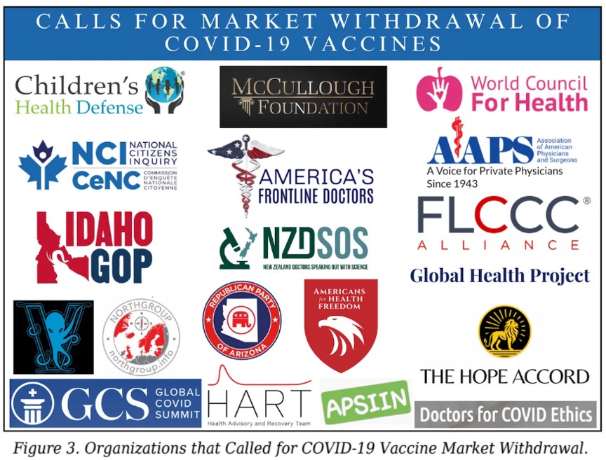 Market withdrawal of covid-19 vaccines