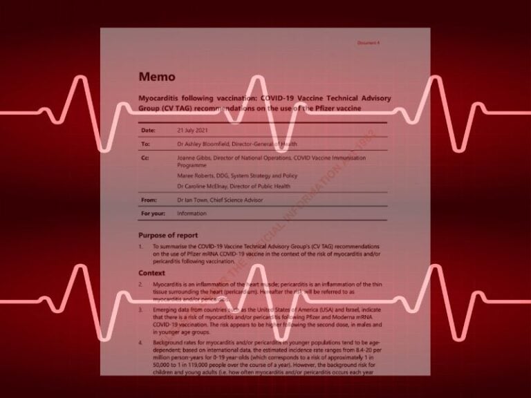 Government Lies Hidden Myocarditis Warnings Mandates